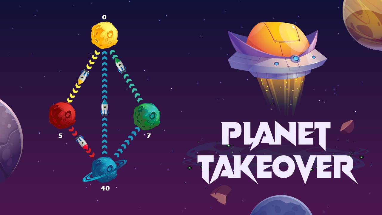 Image Planet Takeover